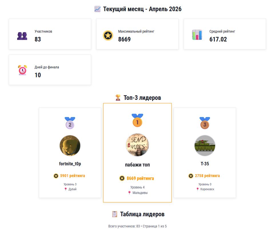 Как я переизобрел скрейч, добавил в него майнкрафт и теперь дети программируют игры - 9