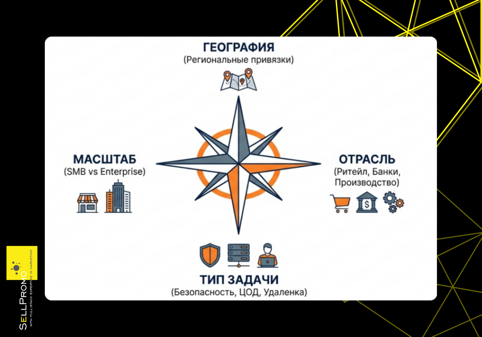 Базовые части системы «Светофор»