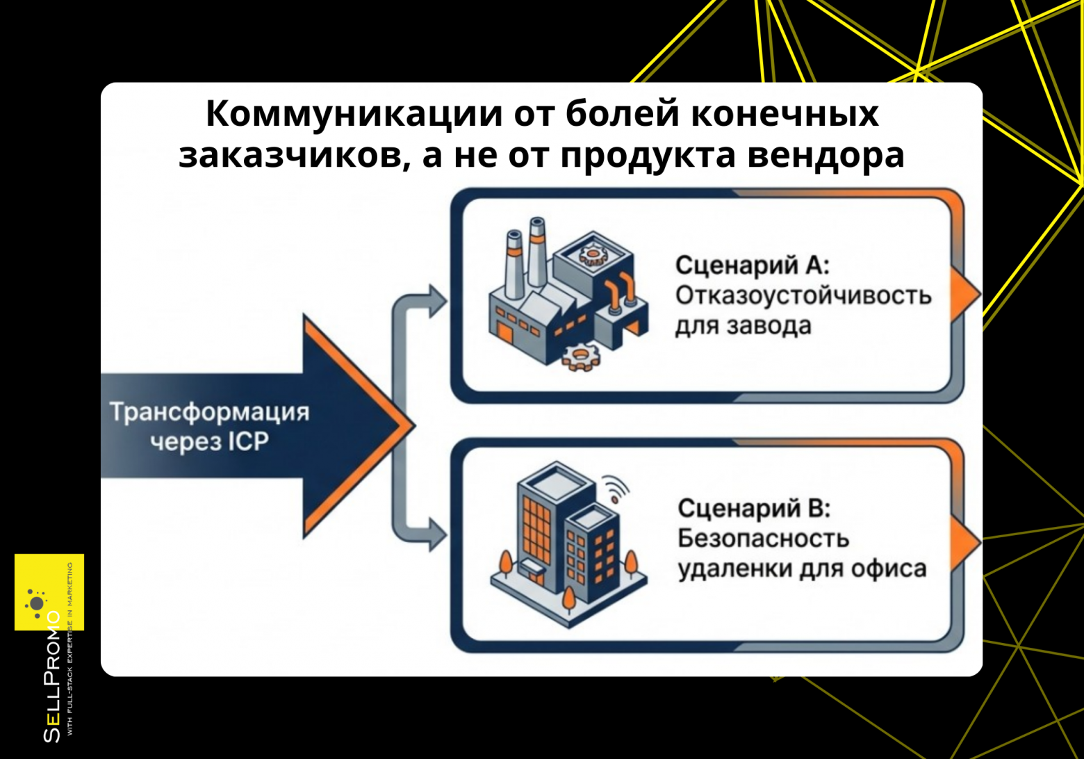Партнёры говорят о проблемах заказчиков, а не о своём желании продать
