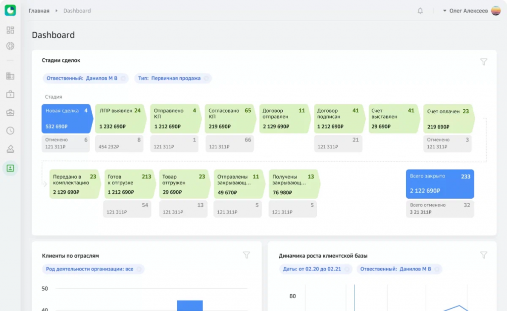 Обзор 10 CRM-систем: как выбрать сервис для бизнеса в 2026 году - 6