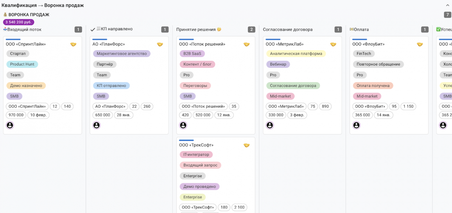 Обзор 10 CRM-систем: как выбрать сервис для бизнеса в 2026 году - 1