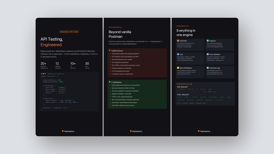 Github для промптов AI-агентов, анализ локаций для открытия бизнеса и ещё 8 российских стартапов - 11