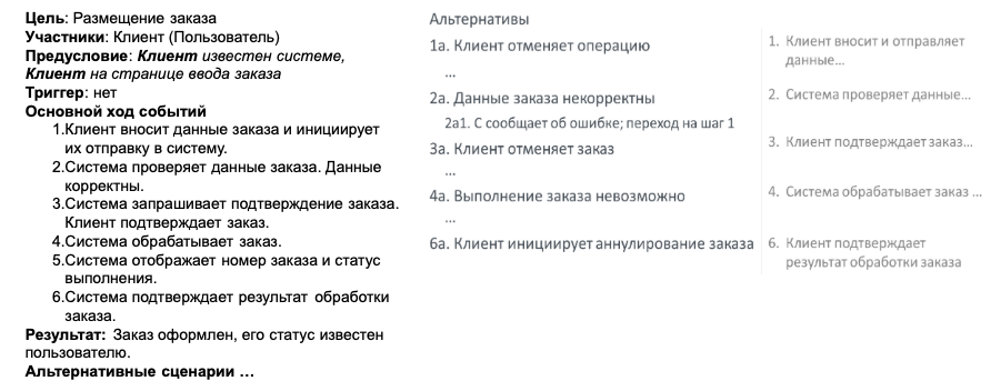 Шаблон описания сценария по размещению заказа