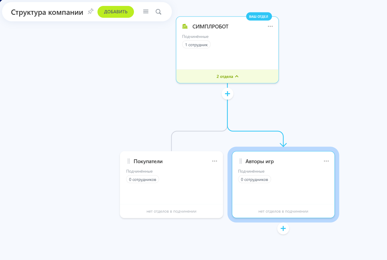 Ищем бесплатную альтернативу Телеграм и WhatsApp*. Тестим мессенджер в Битрикс24 в издательстве настольных игр - 5