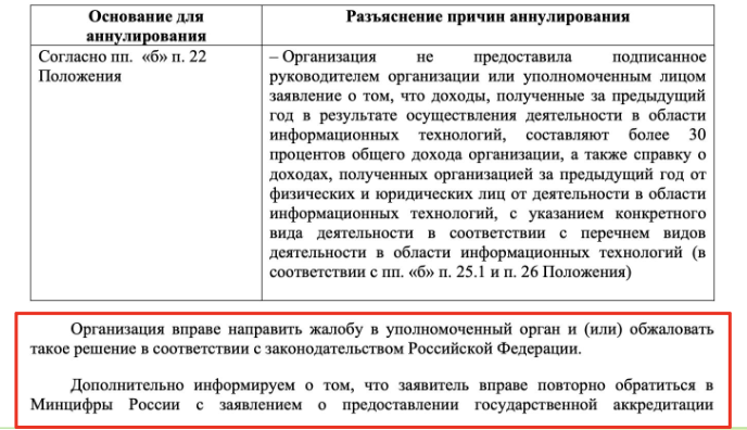 Переаккредитация ИТ-компаний в 2026 году. Что изменилось? - 6