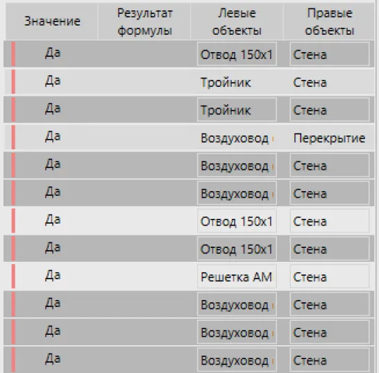 Рис. 17. Выделение нескольких результатов в рамках отчета с помощью нажатия клавиш Ctrl+ЛКМ
