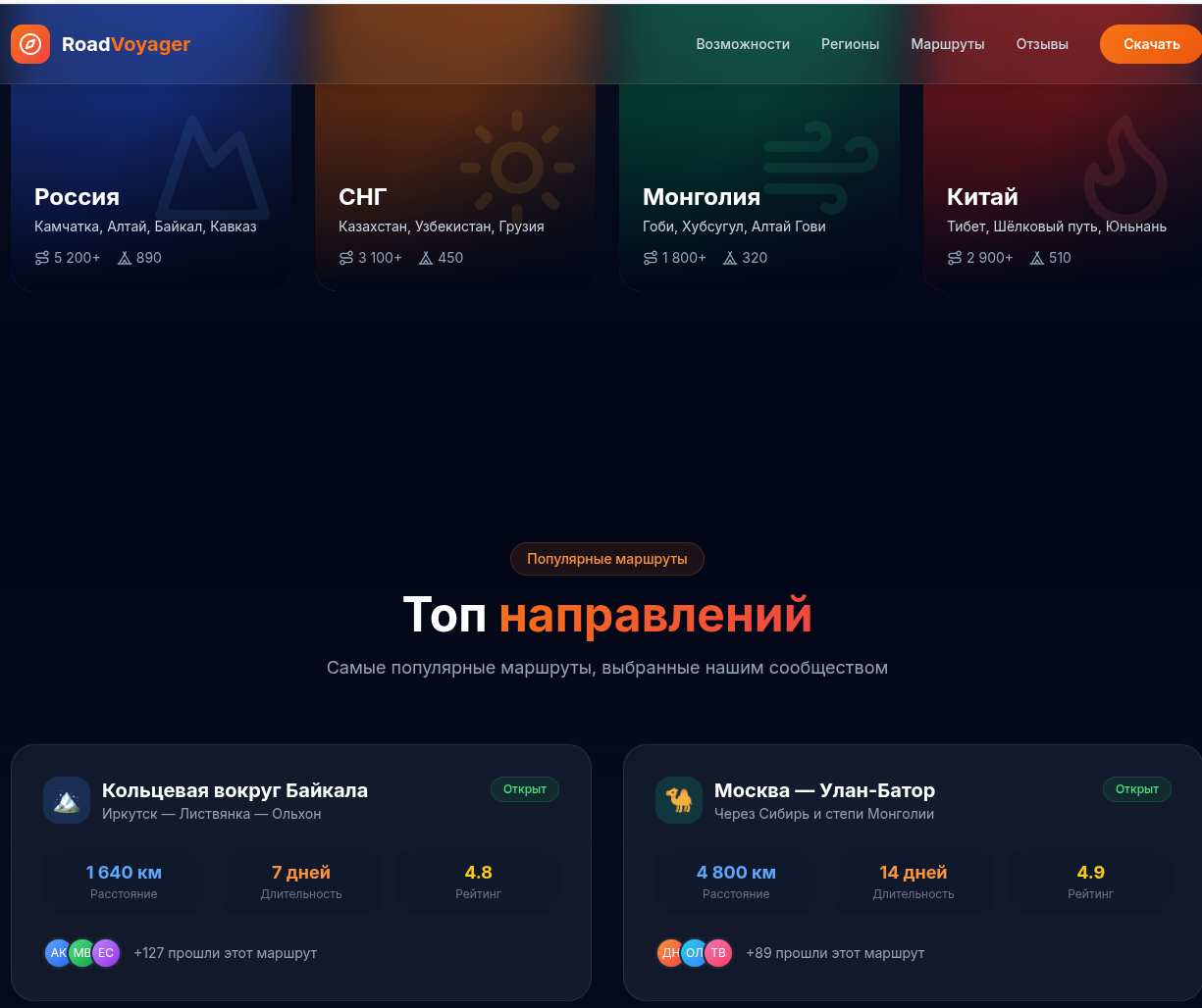 Наивный лендинг — контент