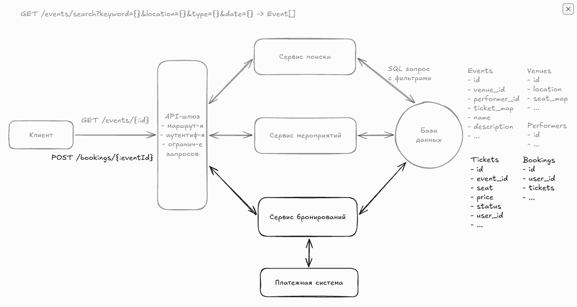 Простое бронирование
