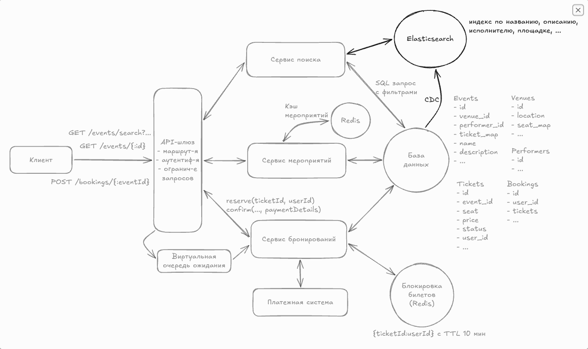 Ускорение поиска
