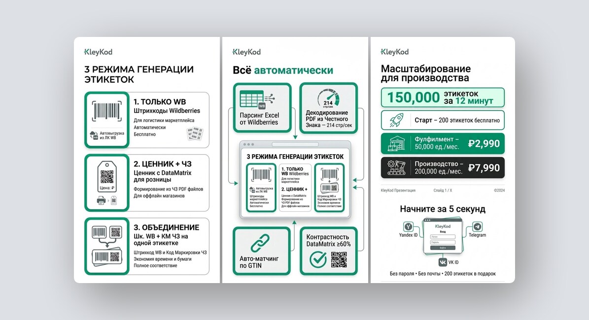 Сервис для поиска англицизмов, шаблоны сайтов на Tilda и ещё 8 российских стартапов - 6