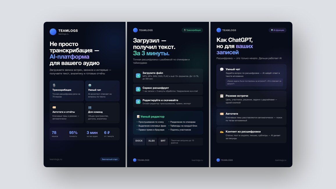 Сервис для поиска англицизмов, шаблоны сайтов на Tilda и ещё 8 российских стартапов - 8