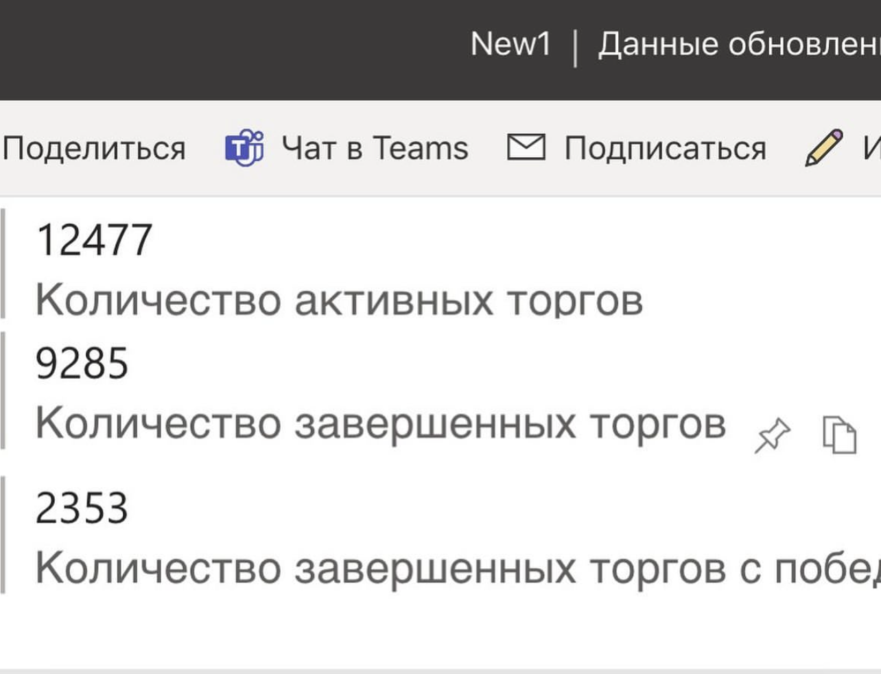 Я не хотел жить бедно, пошел в бизнес и теперь у меня долг 50 млн