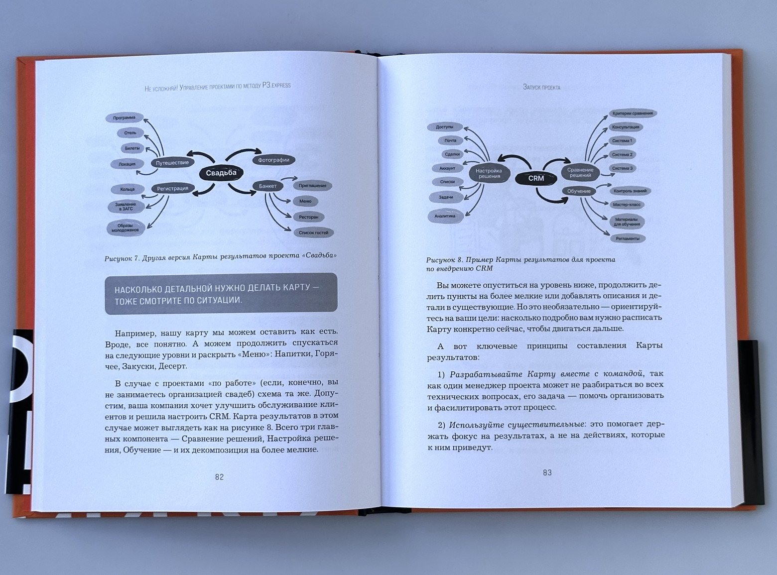 Разворот книги