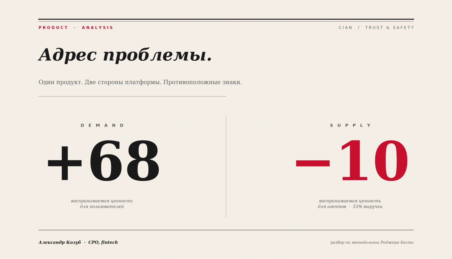 Пять координат ценности продукта: разбор Trust & Safety Циана - 1