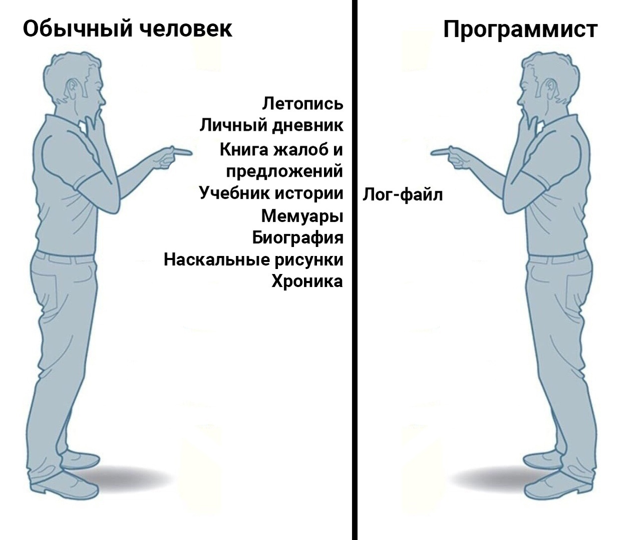 Как читать логи, когда их слишком много - 3