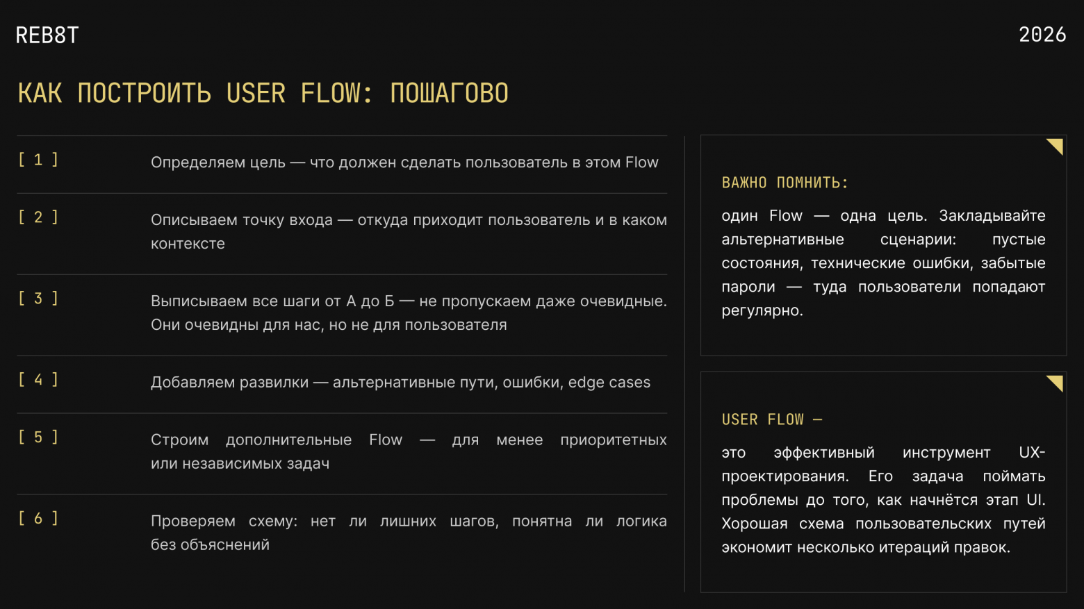 Как не тратить ресурсы впустую: четыре шага перед разработкой любой фичи - 5