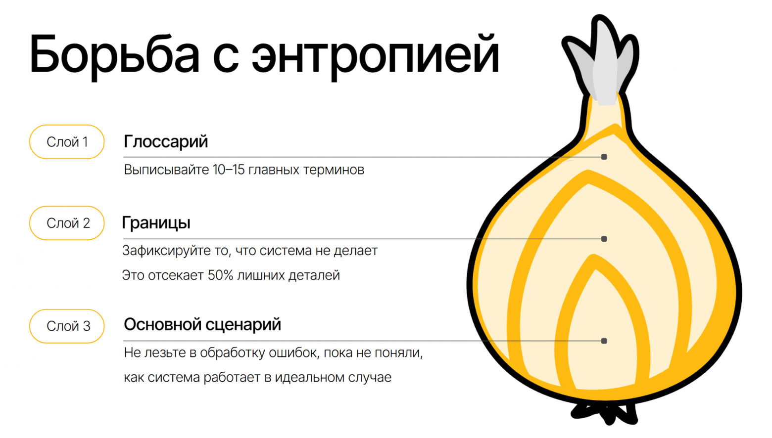 ТЗ за 30 минут: как быстро погружаться в новый проект без потери качества - 3