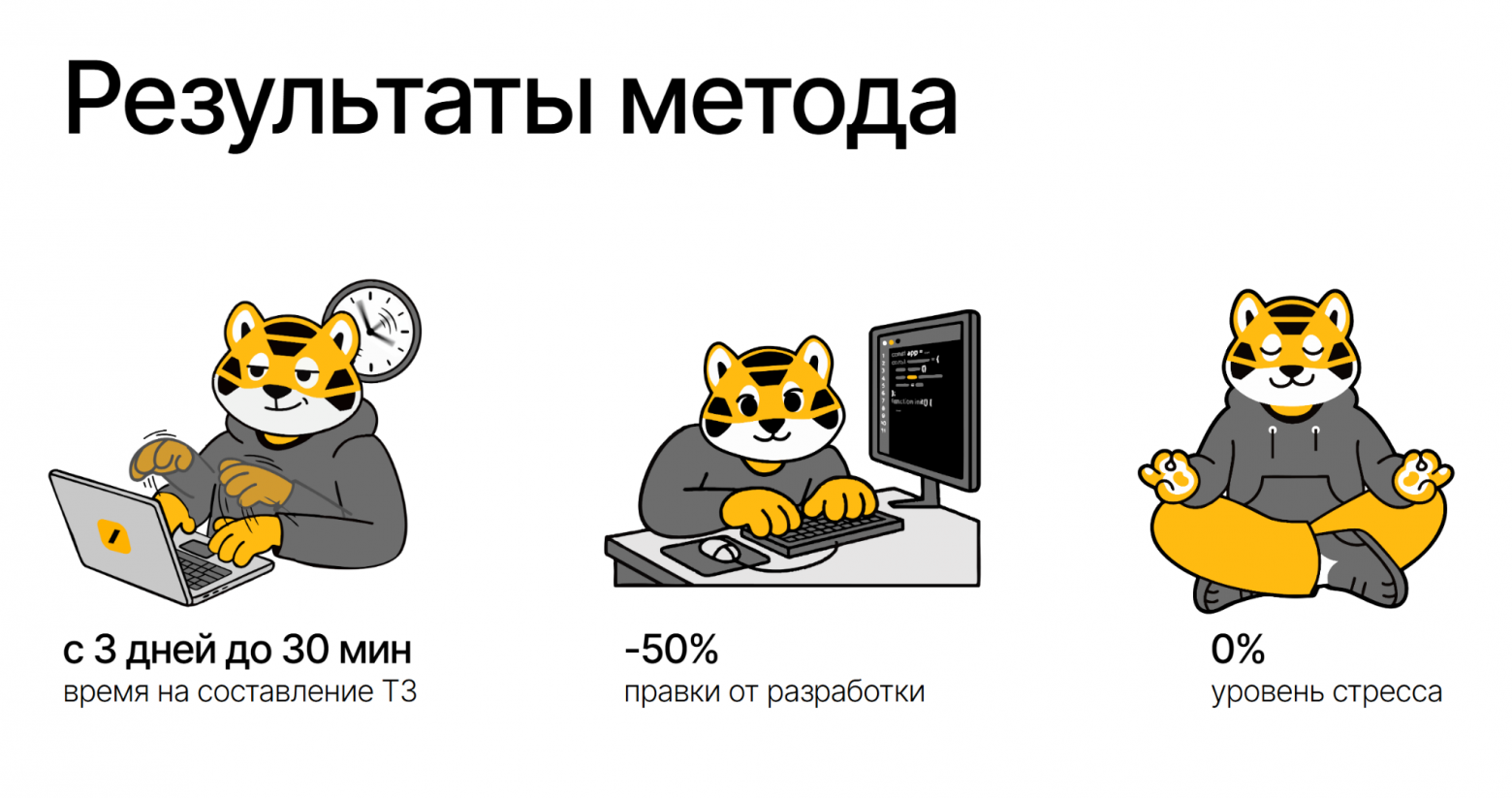 Запомните: ценность аналитика не в количестве знаков в документе, а в том, насколько быстро и точно команда поймёт, что делать