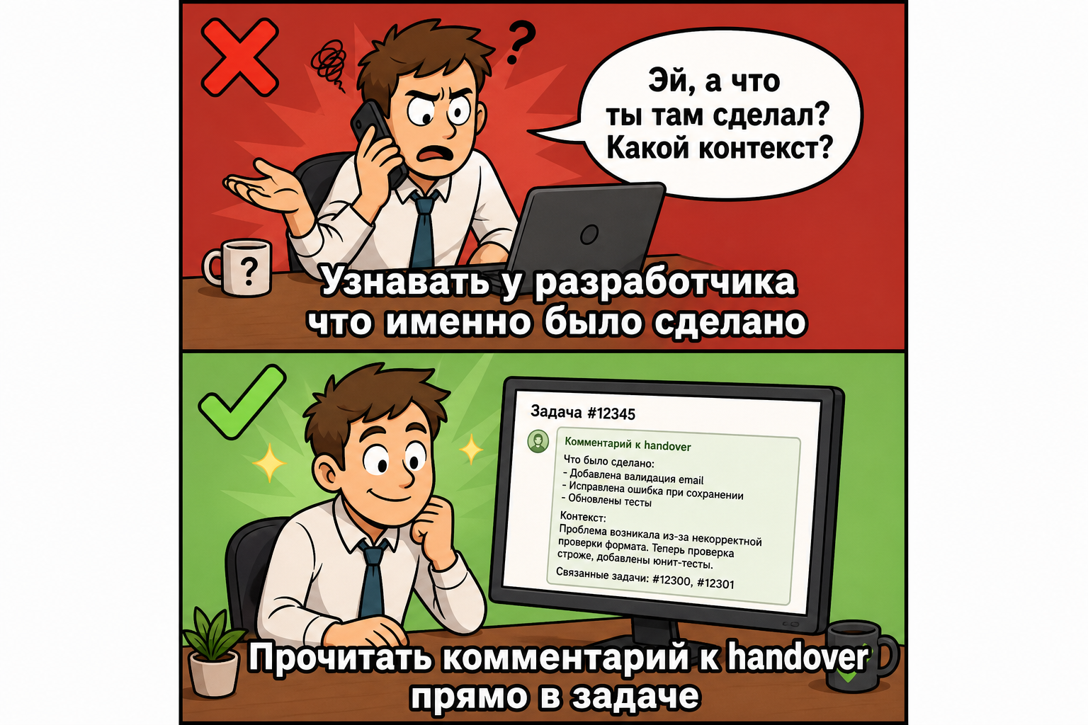 Lean Relay Baton: методология для кросс-функциональных команд, где участником может быть AI-агент - 3