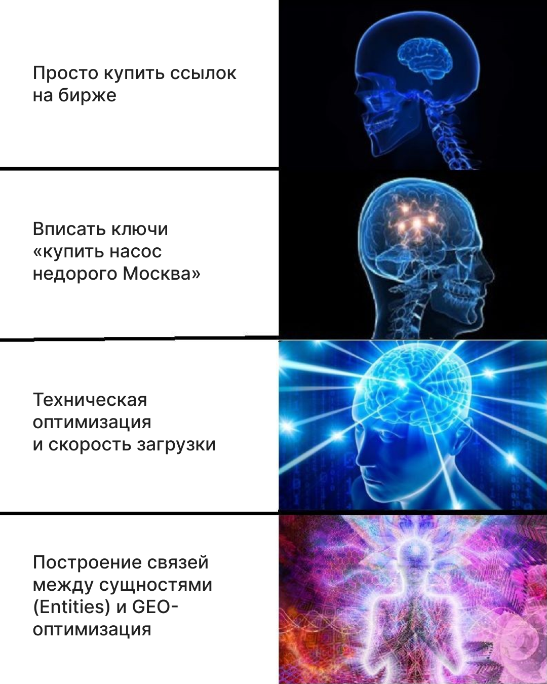 Большой секрет малого бизнеса: как платить за поддержку сайта вполовину меньше и не потерять в качестве - 4