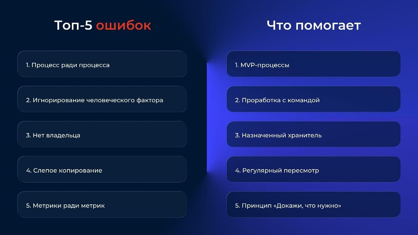 Жизненный цикл процесса: как создавать, внедрять и завершать процессы - 6