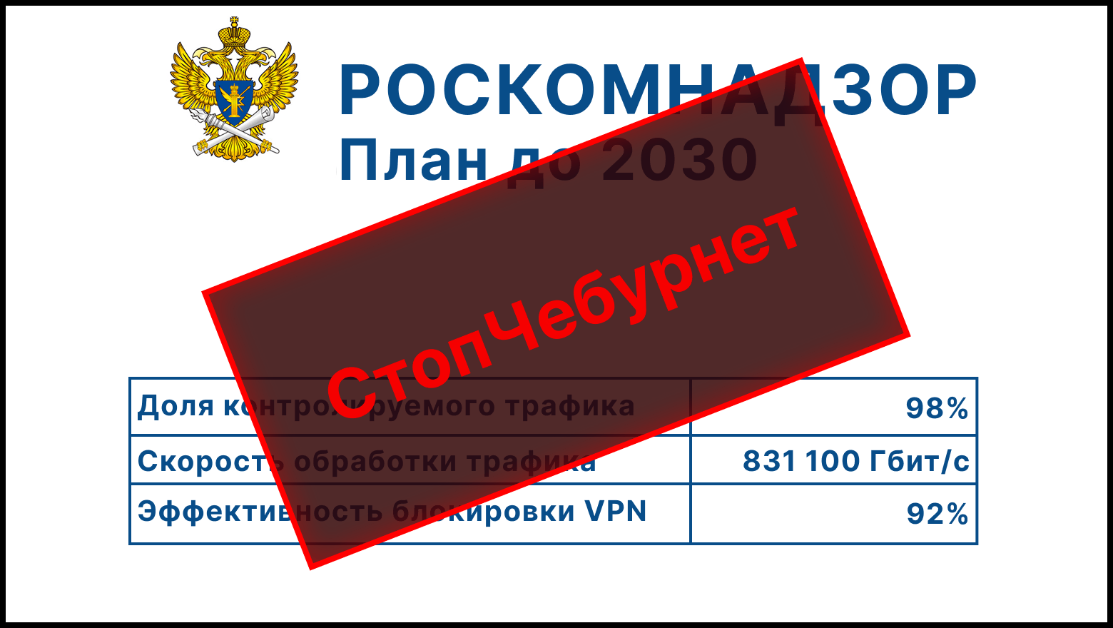 Вероятно, последняя попытка сохранить интернет — «СтопЧебурнет» - 1