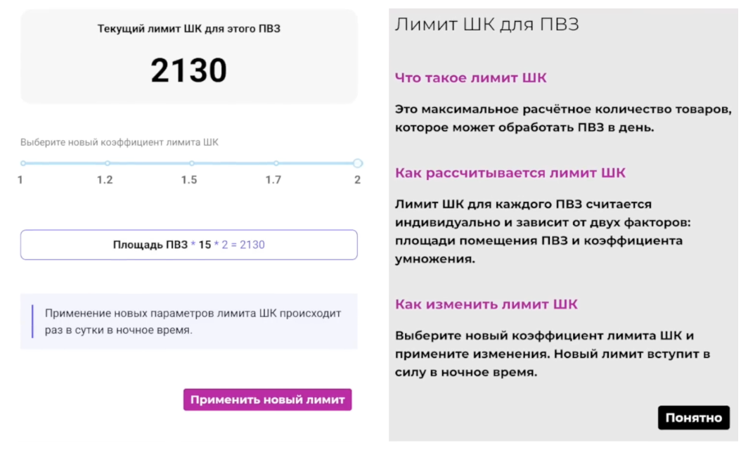 Я искал пассивный доход, открыл пункт выдачи Озон, ВБ и Яндекс, но оказался на работе, где часто не платят