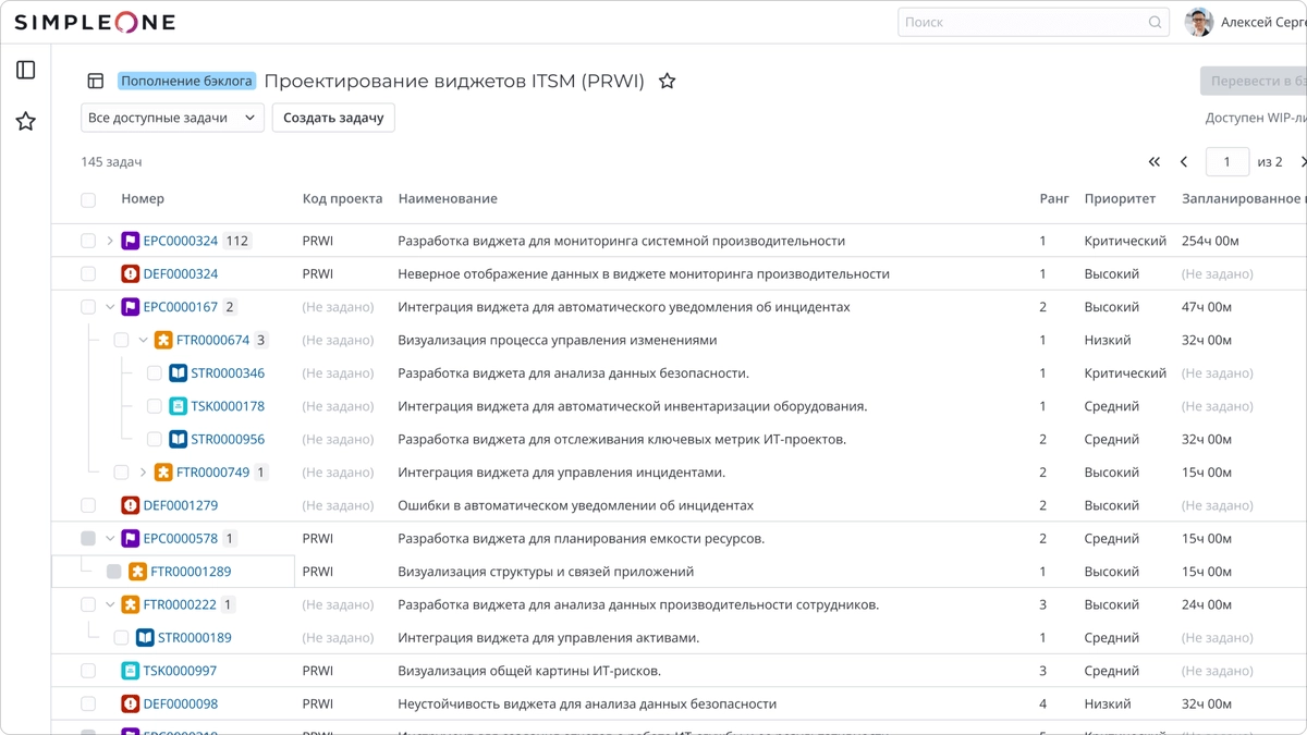  Типичный бэклог дефектов до расчистки: задача на 254 часа соседствует с пятью "(Не задано)", а Васи, который мог бы объяснить почему, уже нет в команде  