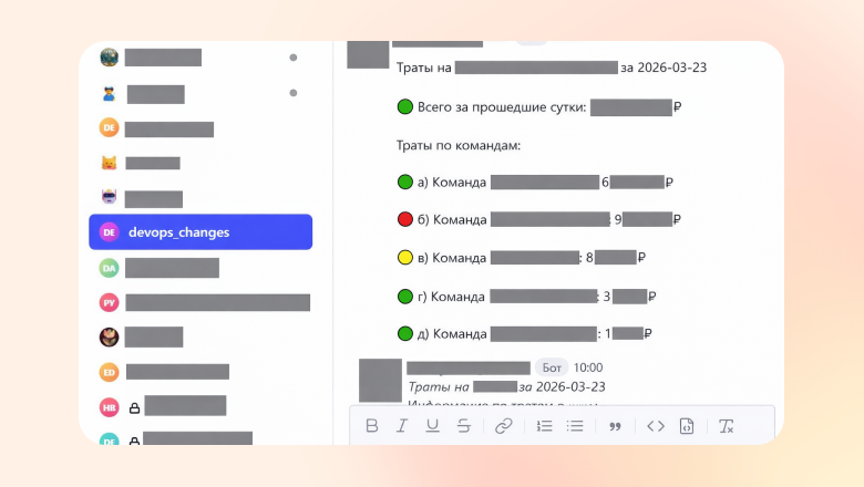 Как сэкономить миллионы с помощью FinOps-практик: наш опыт мониторинга затрат - 3 Как сэкономить миллионы с помощью FinOps-практик: наш опыт мониторинга затрат - 3