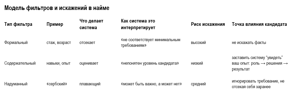 авторство моё