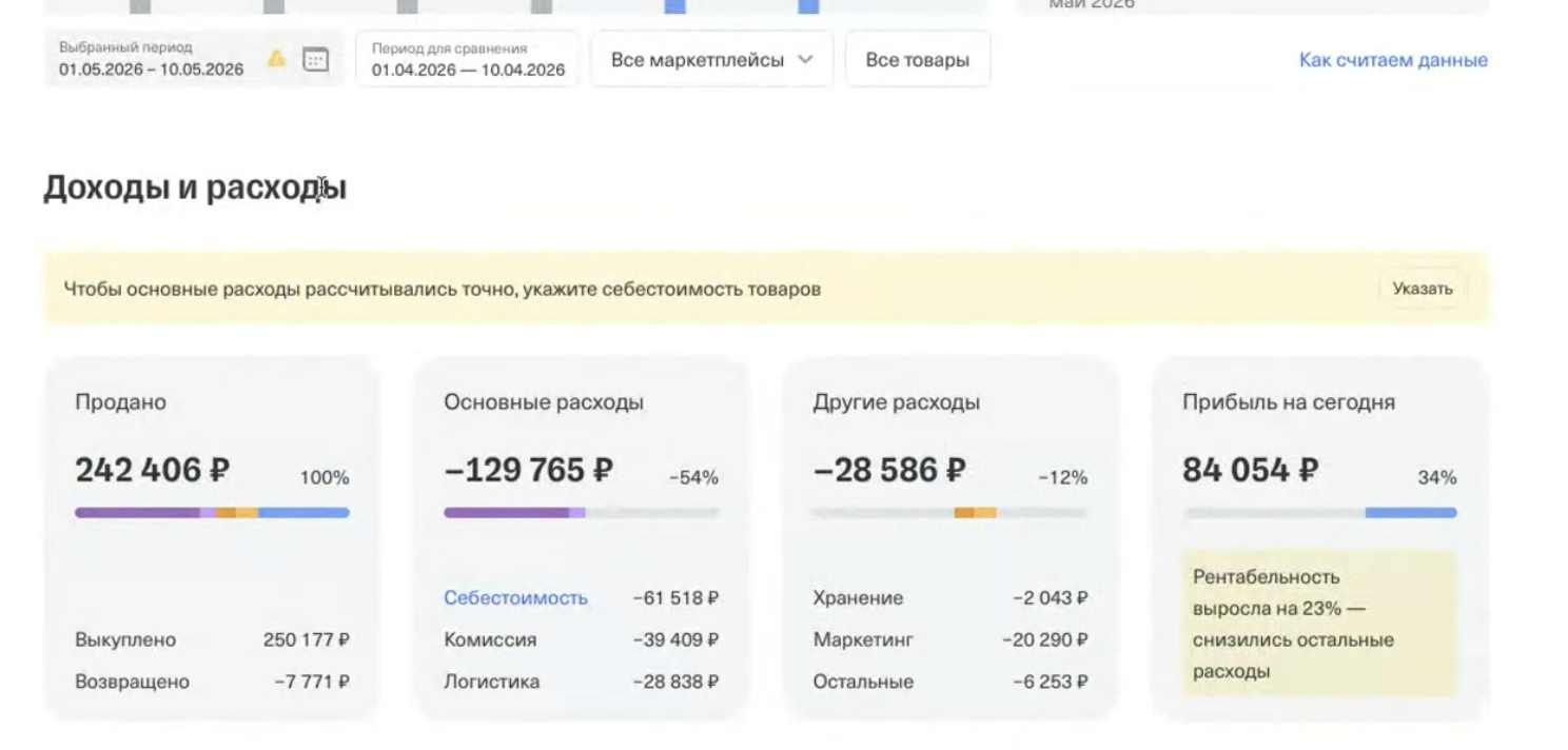 10 дней мая