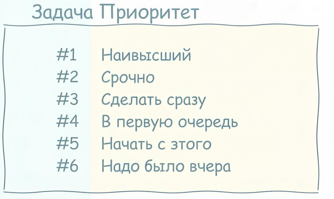 Почему выгорают не слабые, а ваши - 3 Почему выгорают не слабые, а ваши - 3