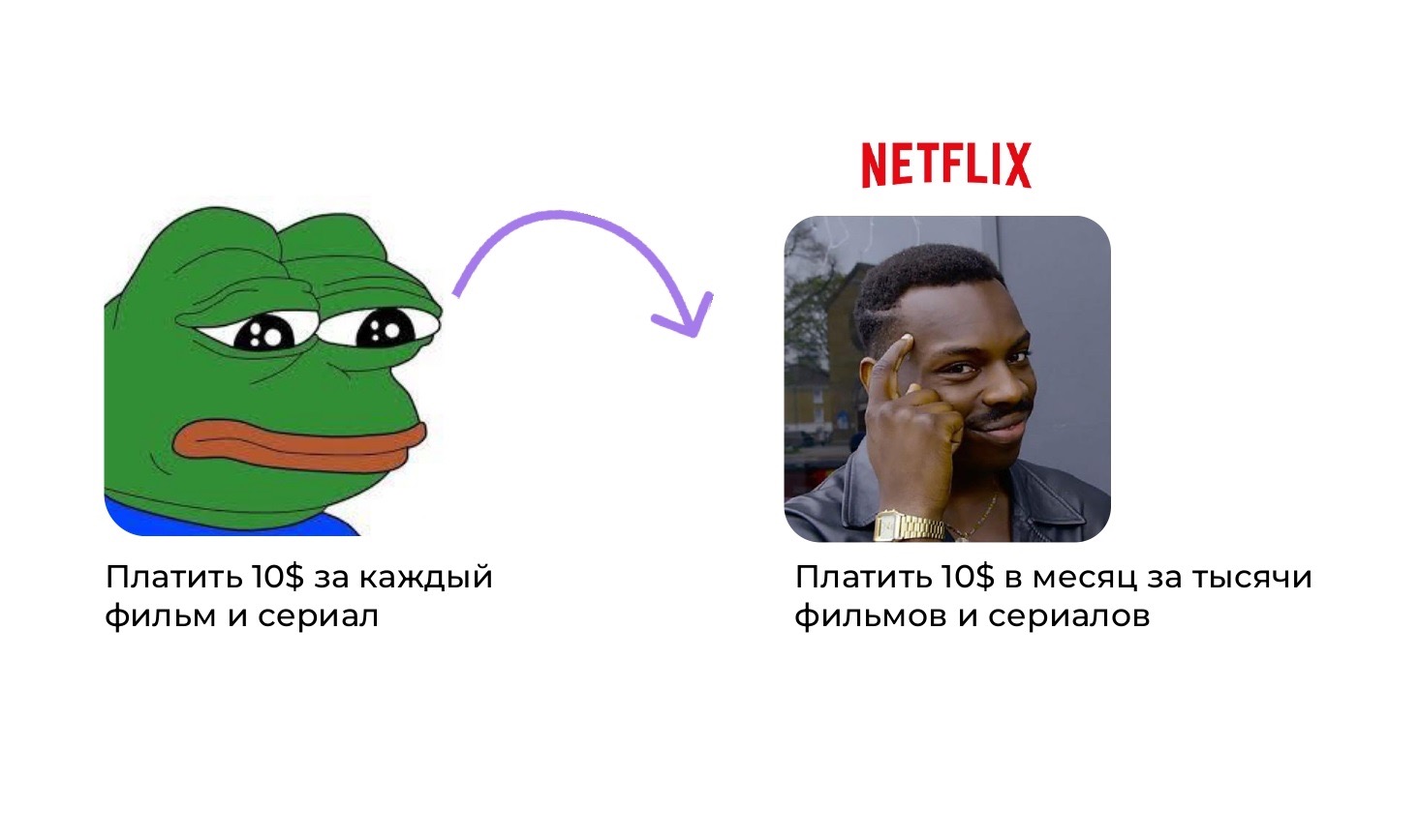 То, за что мы все любим Netflix