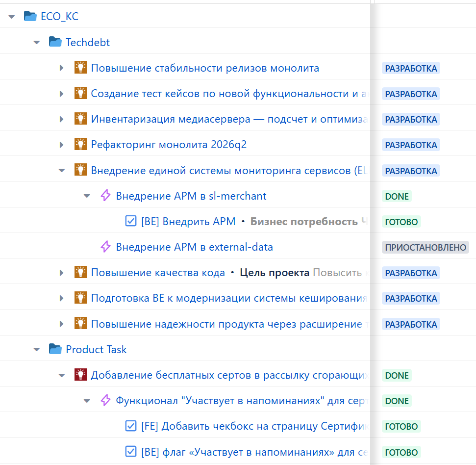 Сказ о том, как мы процессы разработки в GRI меняли. Часть 2 - 4