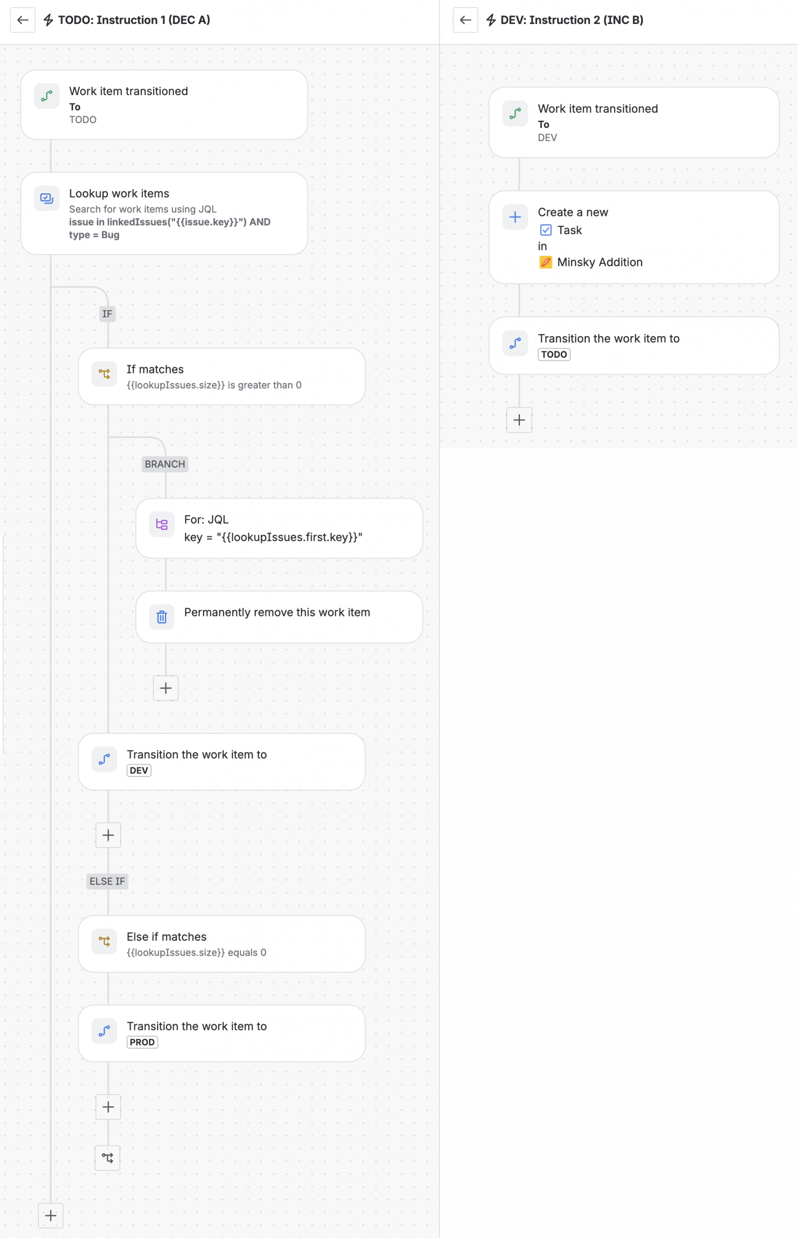 Jira — тьюринг-полная - 2