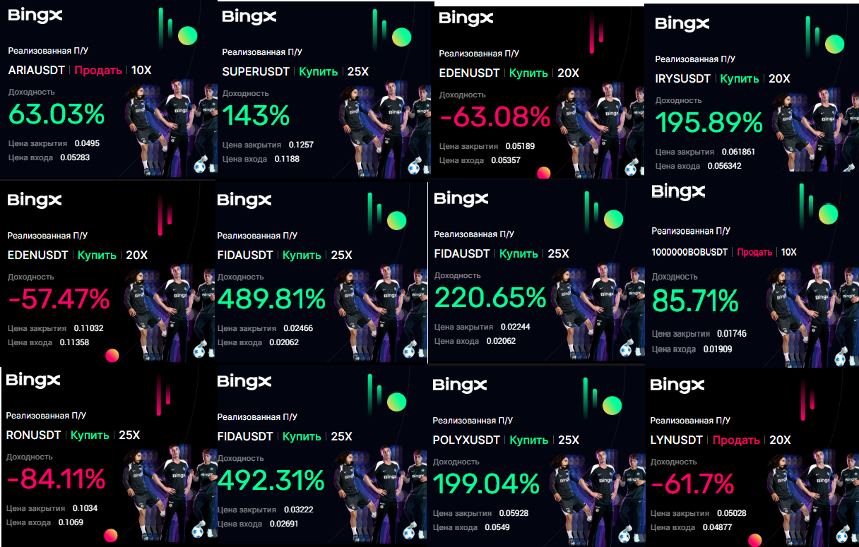 Архитектура крипто-сканера для биржи: Open Interest, Funding Rate, EMA и MACD в реальном времени - 2