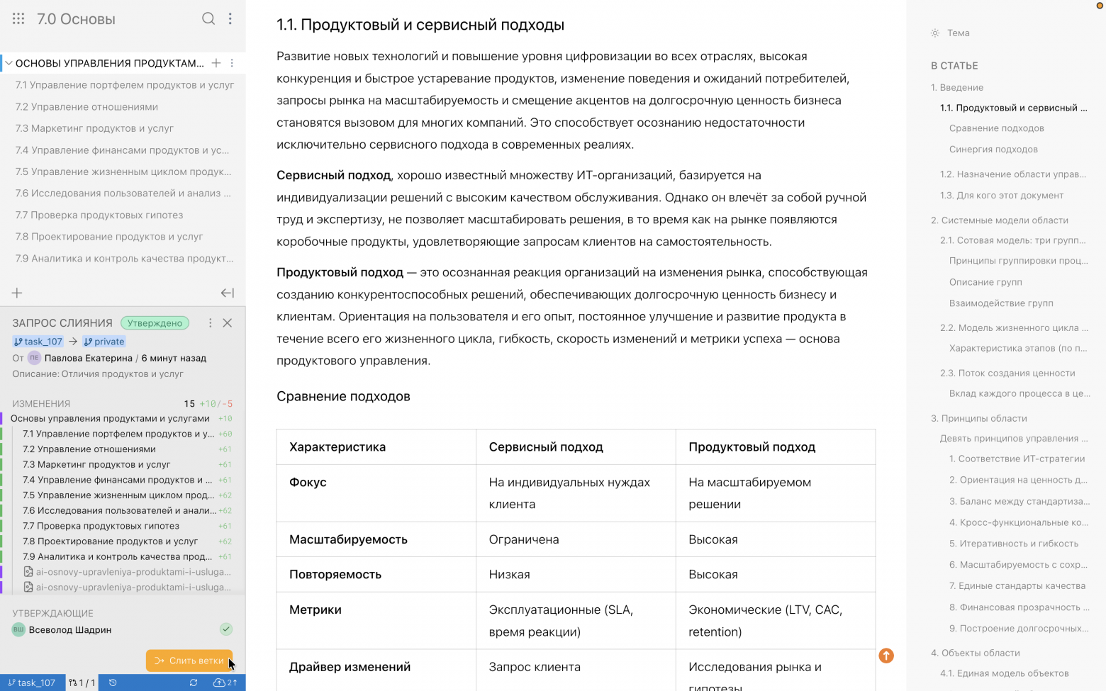 Как 100+ авторов пишут 100+ процессов в 3 версиях и не путаются. Или как мы переехали с Wiki на Git - 4