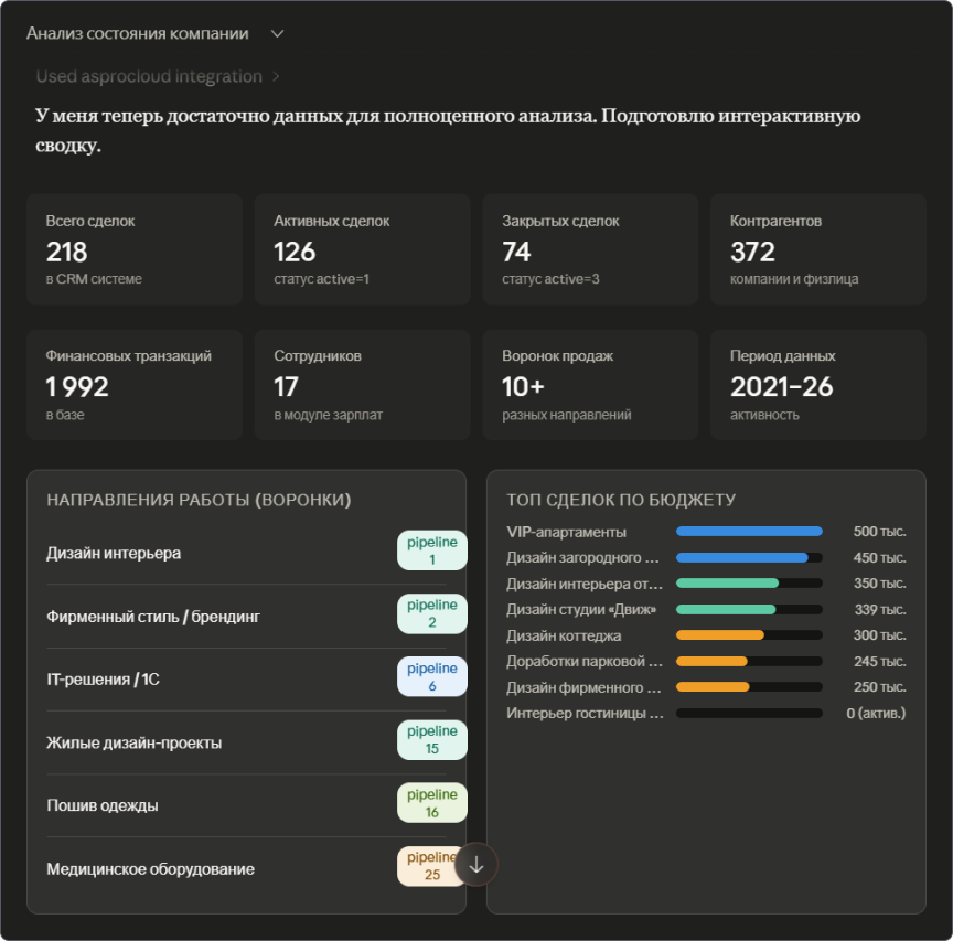 MCP в системе управления проектами: как поручить ИИ работу с корпоративными данными - 2