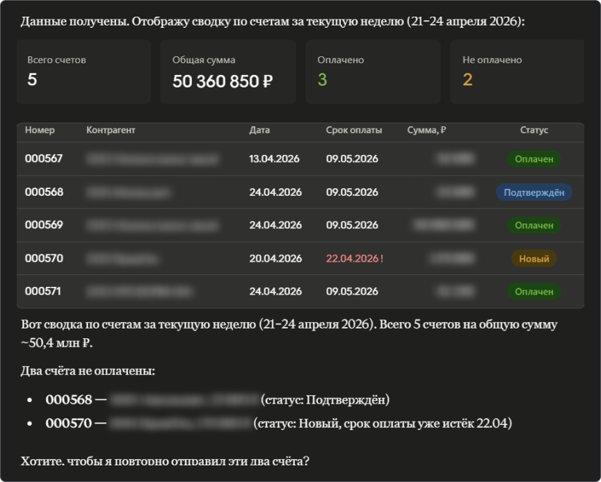 MCP в системе управления проектами: как поручить ИИ работу с корпоративными данными - 9