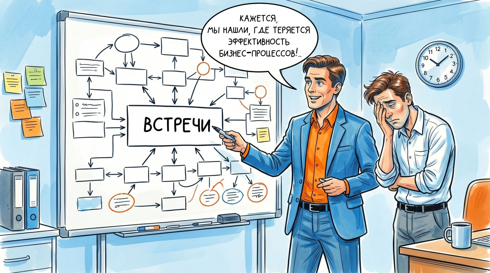 Горячо-холодно: как определить температуру бизнеса с помощью тепловой карты BPMSoft - 1