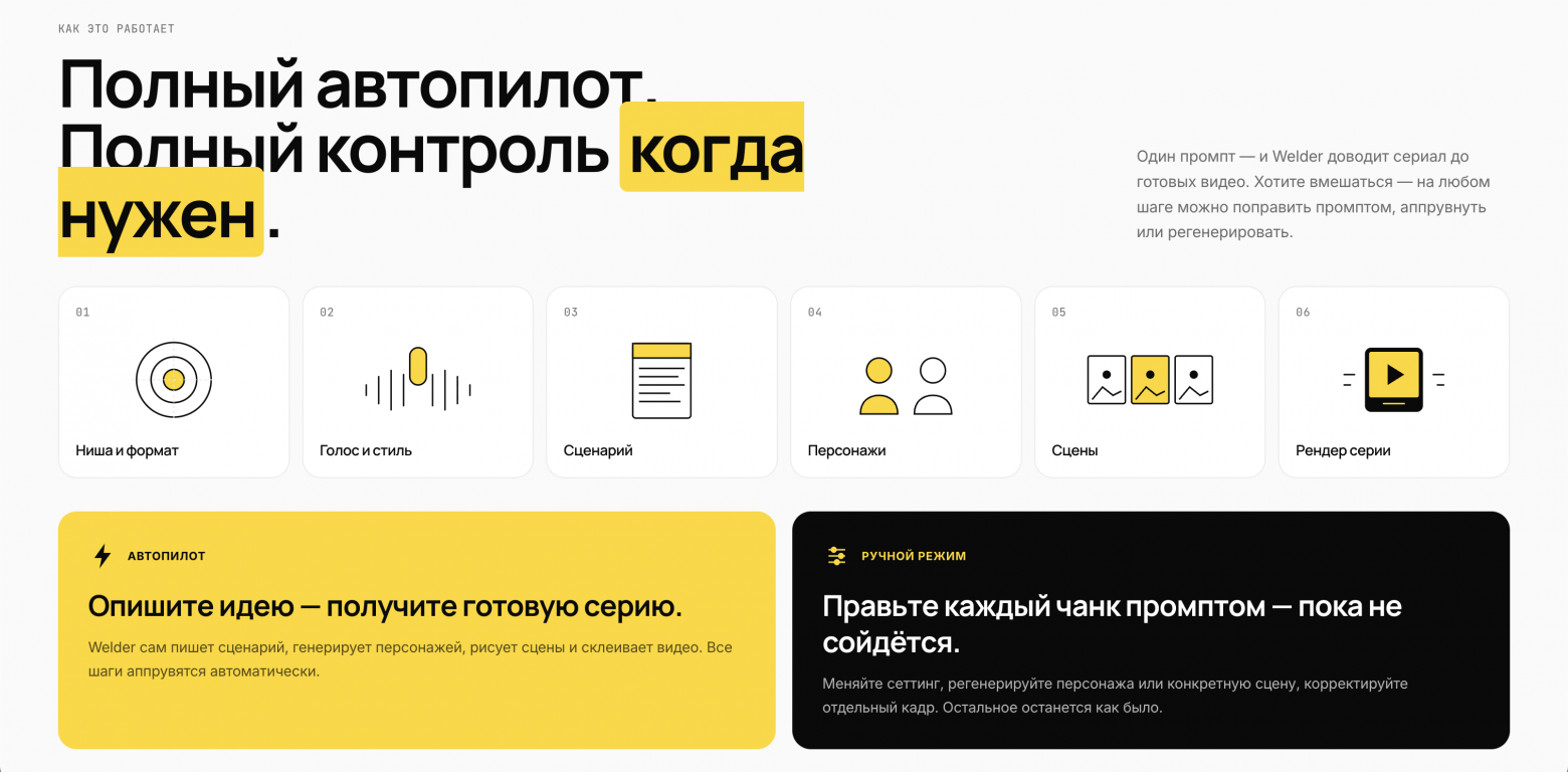 welderai.ru