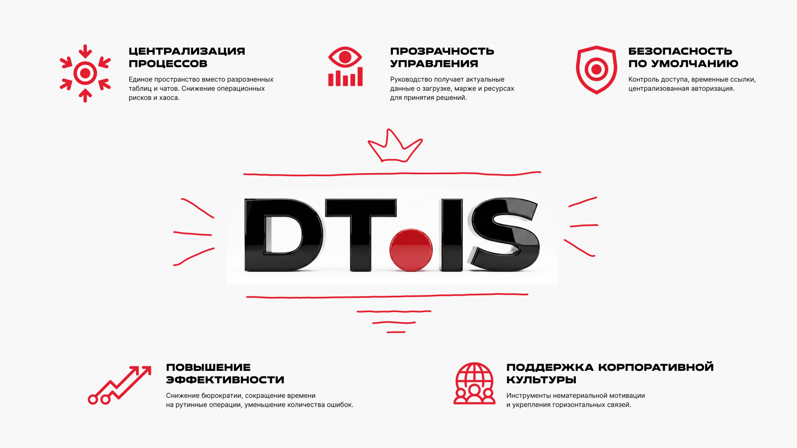 Зачем нам DTIS