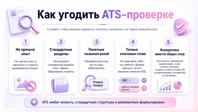 Составить резюме в нейросетях: самая понятная инструкция и готовые промпты - 2