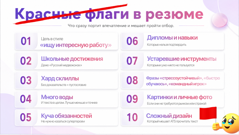 Составить резюме в нейросетях: самая понятная инструкция и готовые промпты - 3