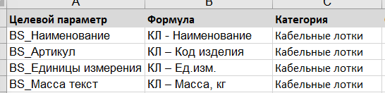 Рис. 8. Правила в таблице для параметров кабельного лотка