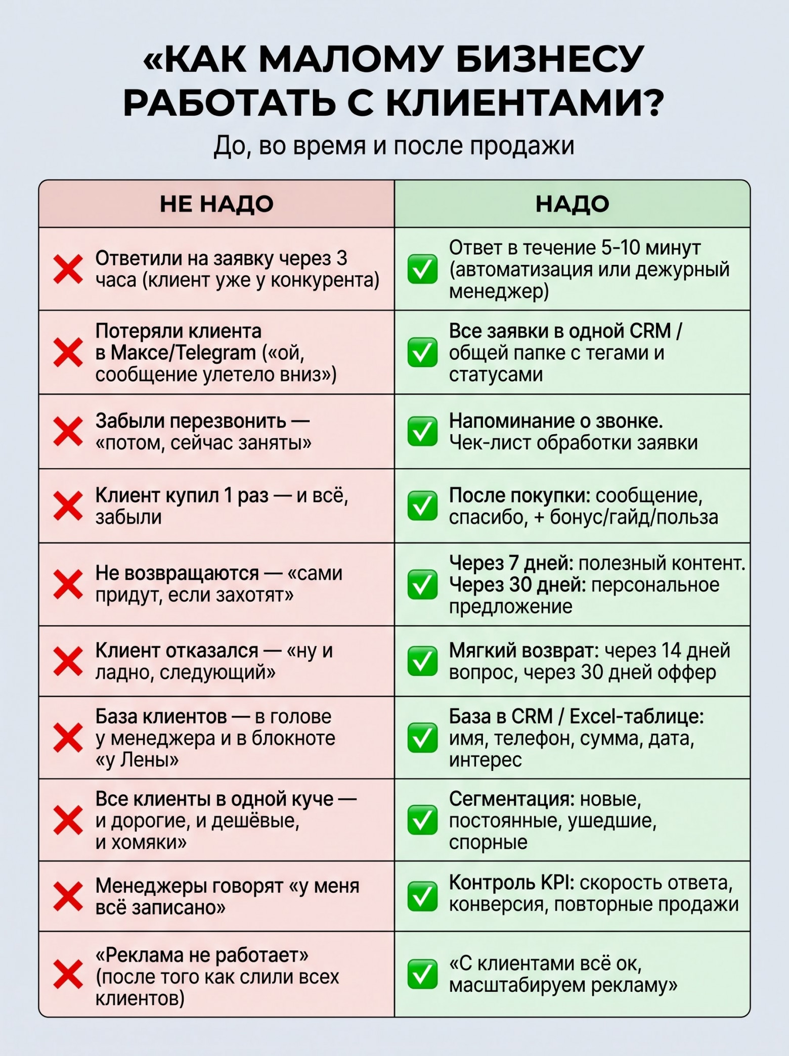 Заявки есть, денег нет: где малый бизнес теряет деньги - 2