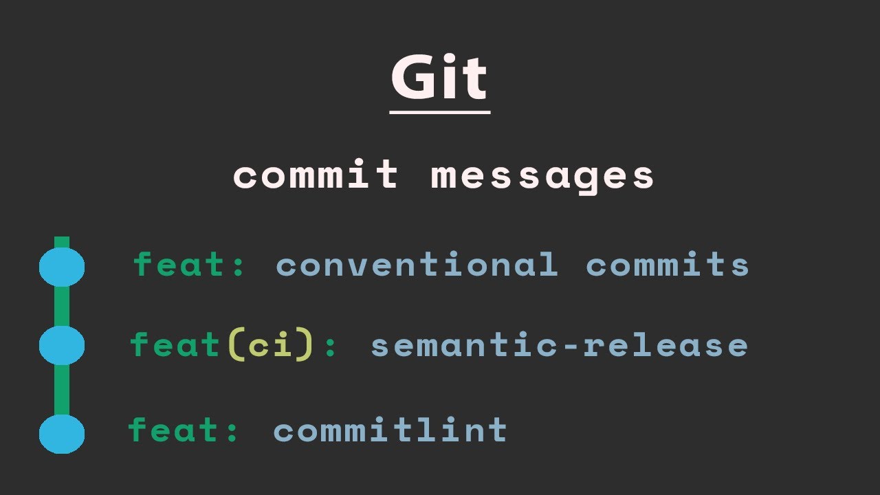 Хватит использовать Conventional Commits - 1 Хватит использовать Conventional Commits - 1