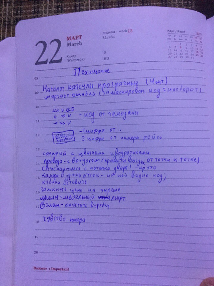 Так выглядели конспекты наших мозговых штурмов