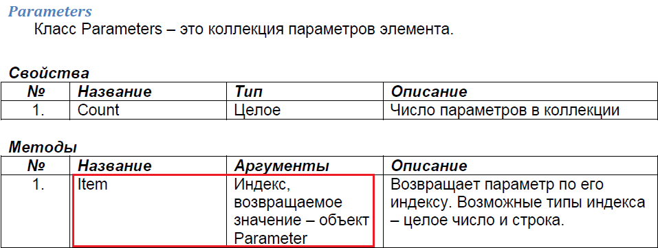 Рис. 18. Item, пример технической документации на COM API