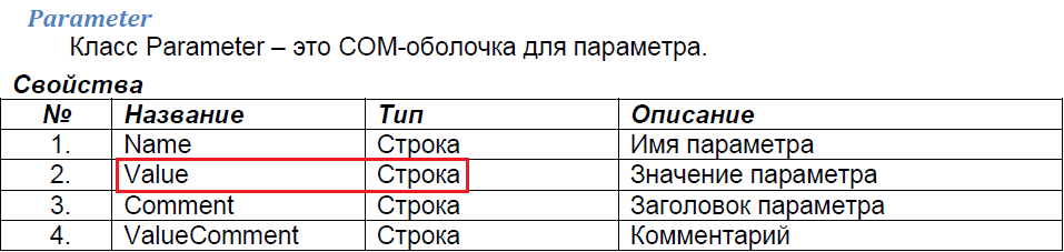 Рис. 19. Value, пример технической документации на COM API